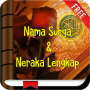 icon Nama Surga & Neraka Lengkap