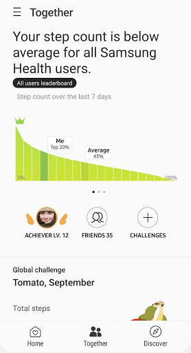 vo2max samsung health