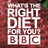 icon BBC Choose The Right Diet for You 1.0.0