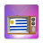 icon Uruguqy Tv Live 1.0.0