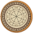 icon Compass Feng Shui 5.0