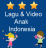 icon Lagu & Video Anak Indonesia 8.9