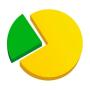 icon ua.privatbank.paymentparts