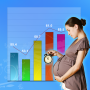 icon Pregnancy Weight Calculator