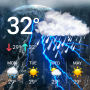 icon Weather Forecast