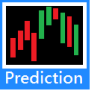 icon Financial Prediction