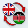 icon English Swahili Translate