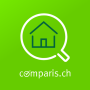 icon Property