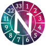 icon Numeroscope-Numerology,Numbers