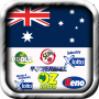 icon Lotto, PowerBall Australia